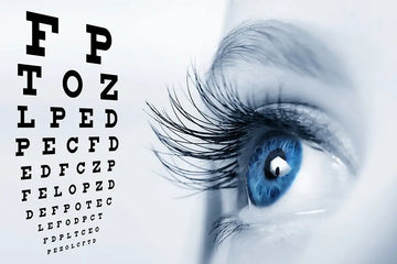 close up of woman's eye next to letters